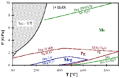 Plot 1 (low resolution)