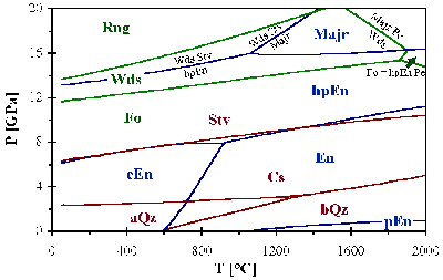 Plot 2 (low resolution)